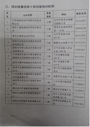 交院驾校连续三年荣获A级驾校荣誉