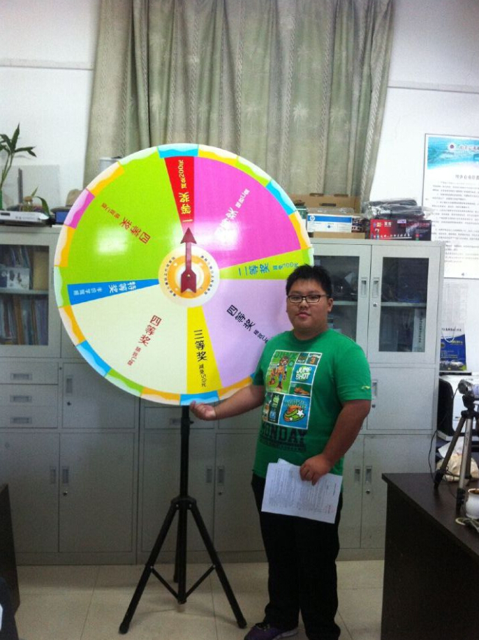 恭喜以下学员喜中一、二等奖