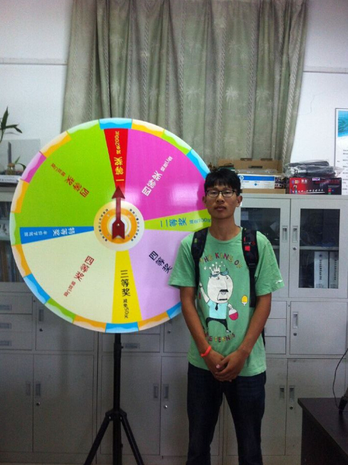 恭喜以下学员喜中一、二等奖