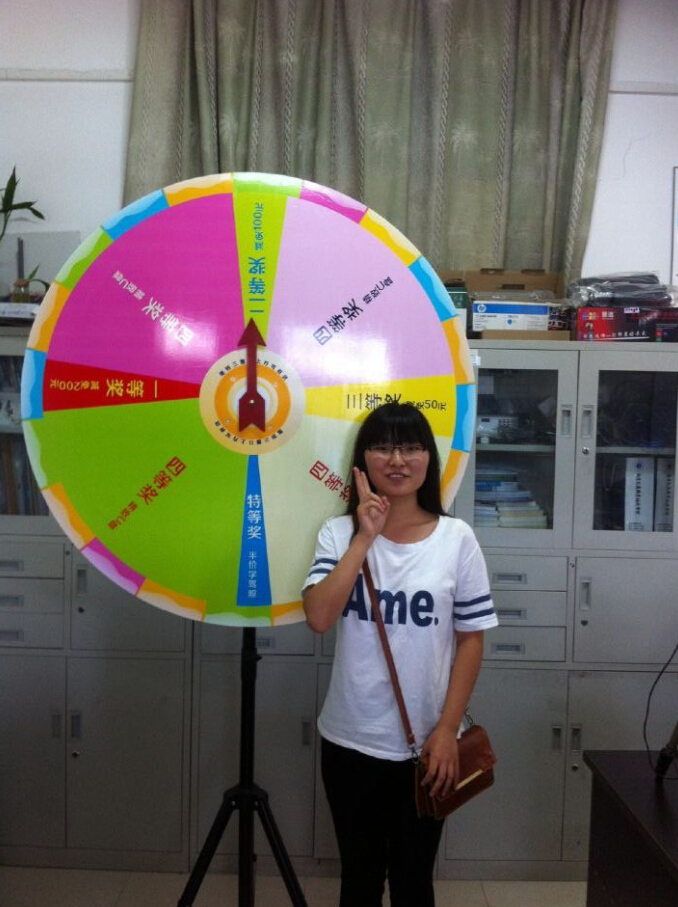 恭喜以下学员喜中一、二等奖